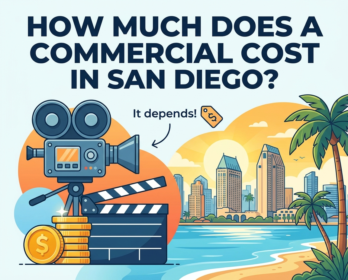 What a commercial costs in San Diego